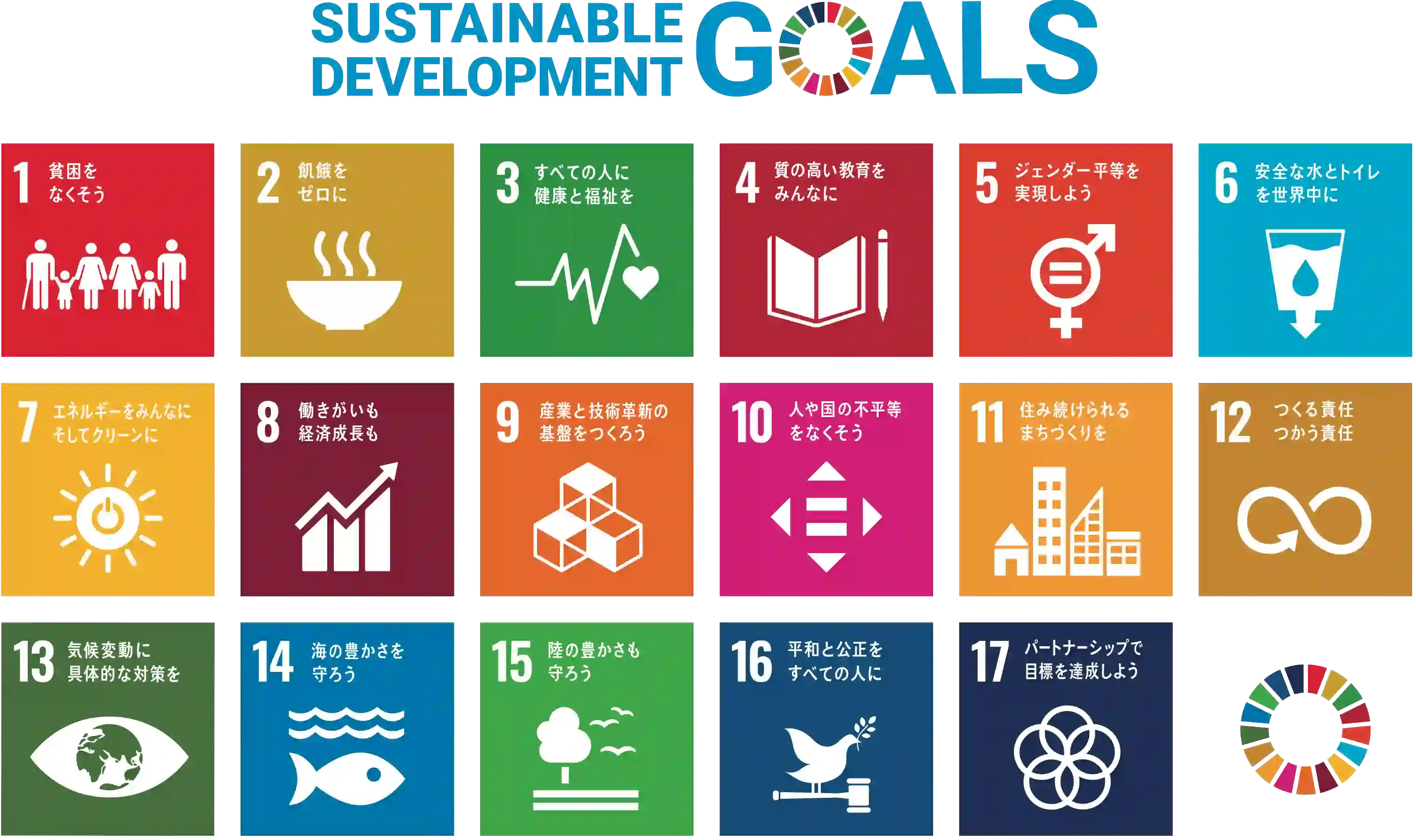 SDGs goal-icons